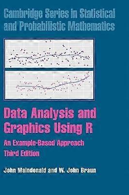 Data Analysis and Graphics Using R An ExampleBased Approach 10 Cambridge Series in Statistical and Probabilistic Mathematics Series Number 10