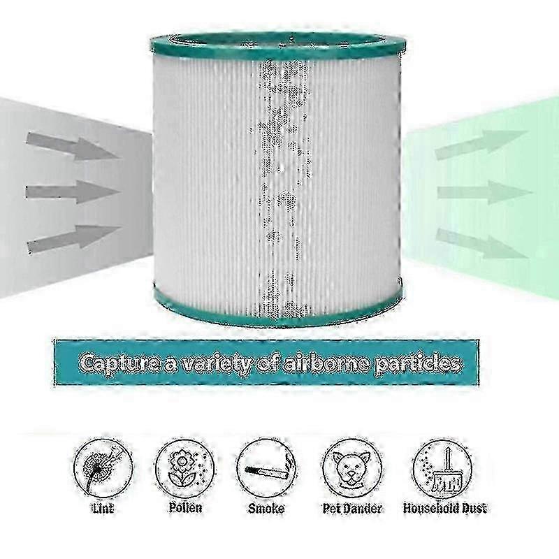2pack Filters Compatible with Certain Dyson Pure Cool Link Models
