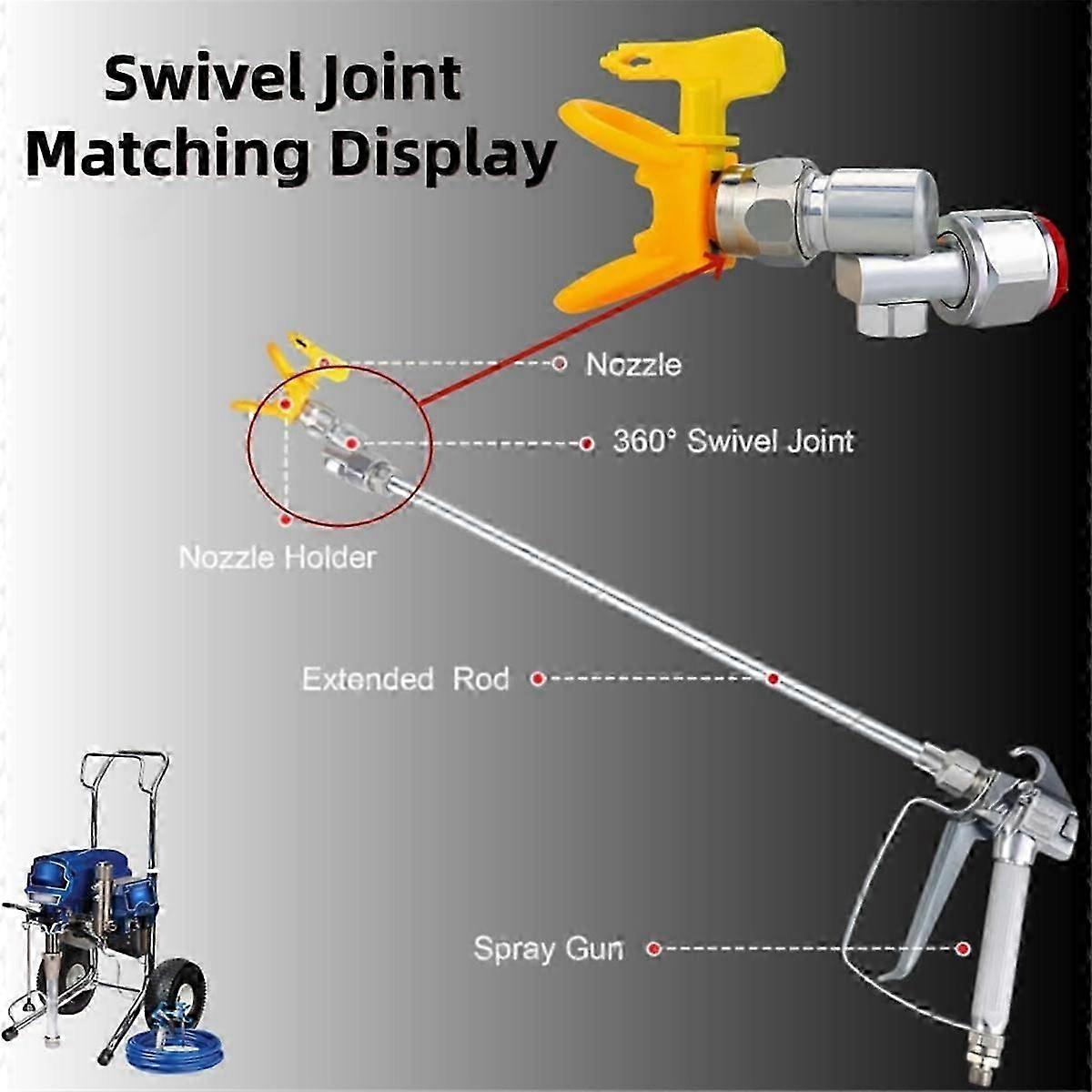 3-Pack Airless Paint Swivel Joints 7/8 Inch Thread