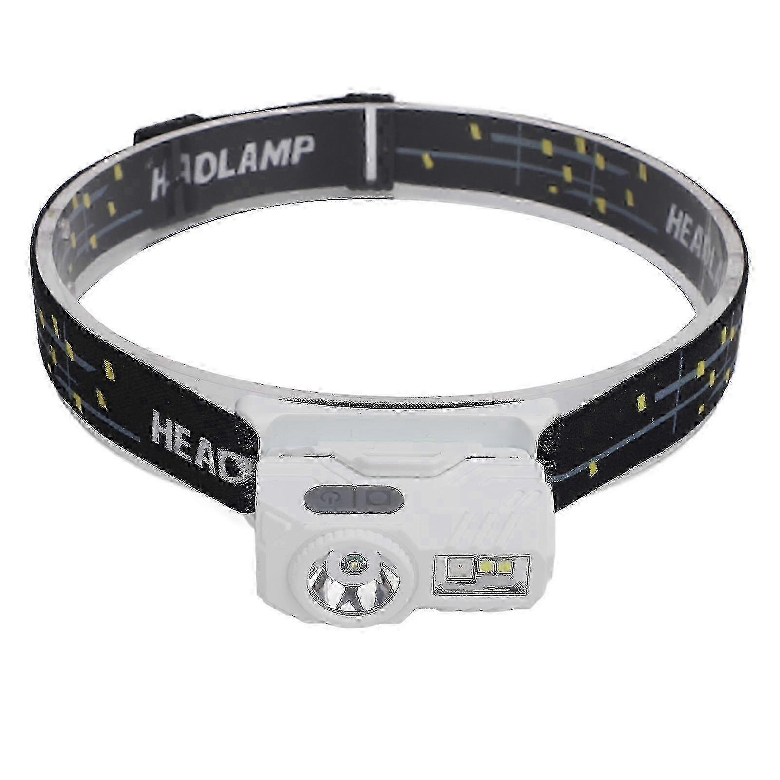 IR-Activated Rechargeable LED Headlamp