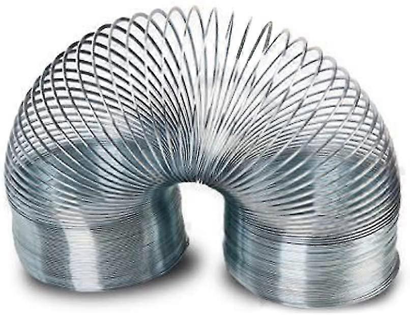 Automatic Anti-squirrel Spring Metal Rainbow Ring