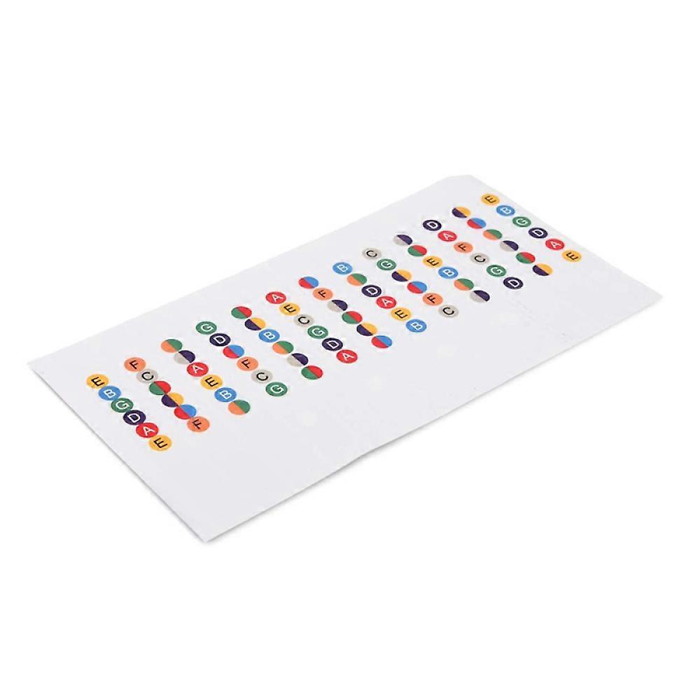 Fretboard Mastery Kit, Note Sticker for Beginner Learning Tool, Color Coded Notes, High Quality Material, No Residue Removable Pasted Guitar Stickers