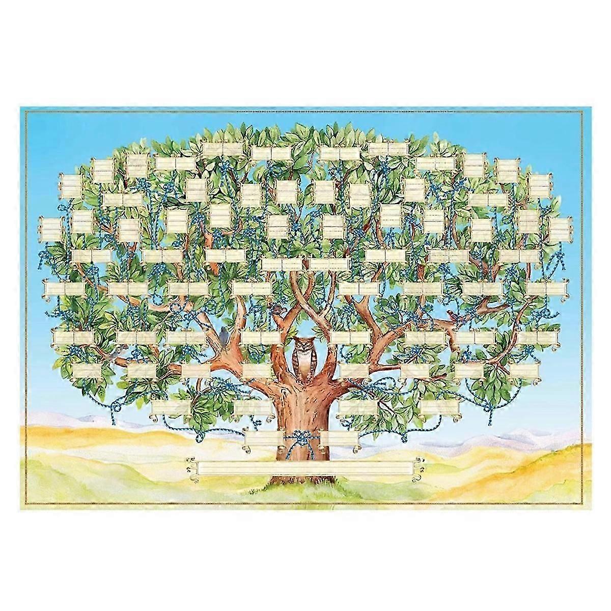 Family Tree Chart To Fill In Blank Ancestry Chart 6 Generation Family tree chart to fill in blank ancestry chart 6 generation