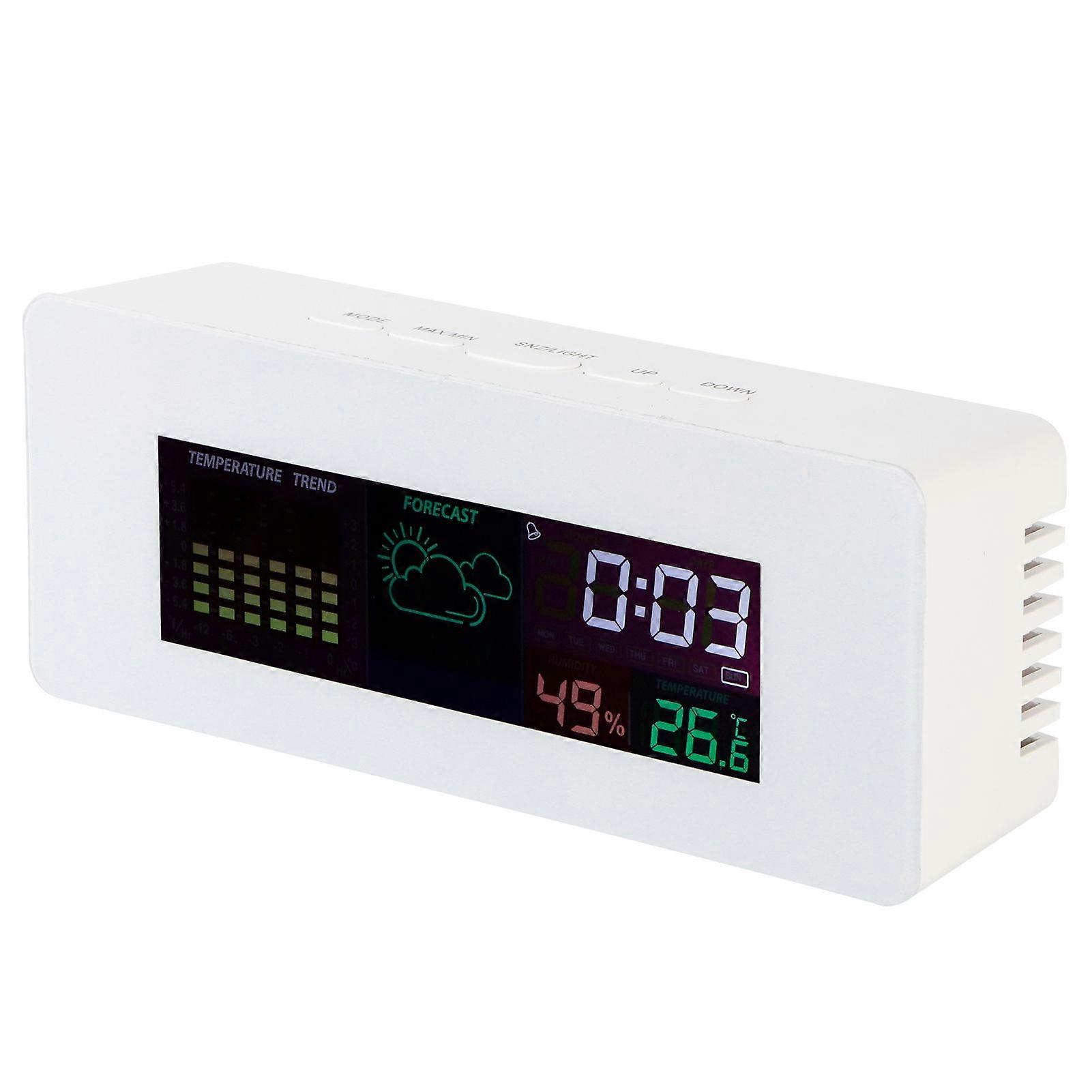 SQCLV Multifunction Indoor Thermometer Hygrometer Clock with Calendar Alarm Function 12/24H Format