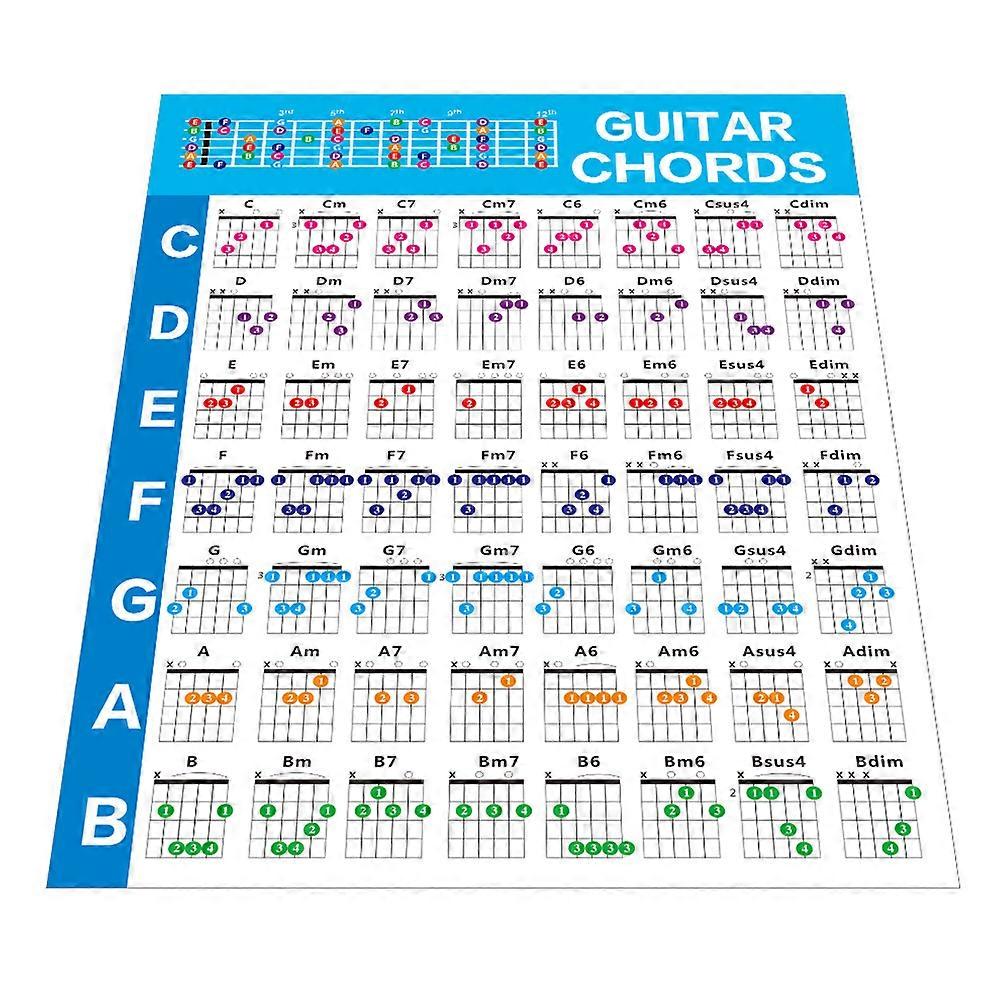 Guitar Chord Practice Chart Ukulele Fingering Guide For Beginners Kids Music Practice Rectangular Learning Tool 1Pack