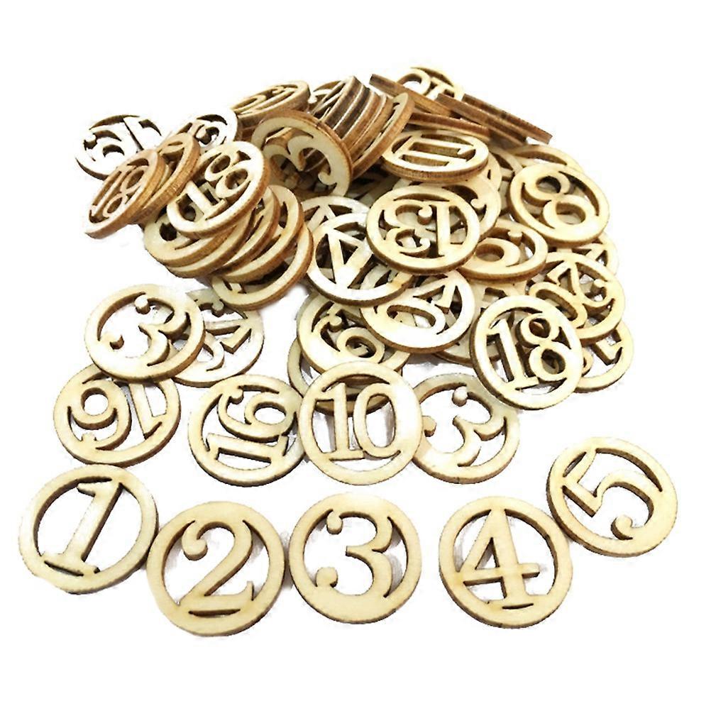 It sounds like you're describing a product listing for **wooden cutout numbers**—possibly for use in **DIY crafts, home décor, or art projects**.