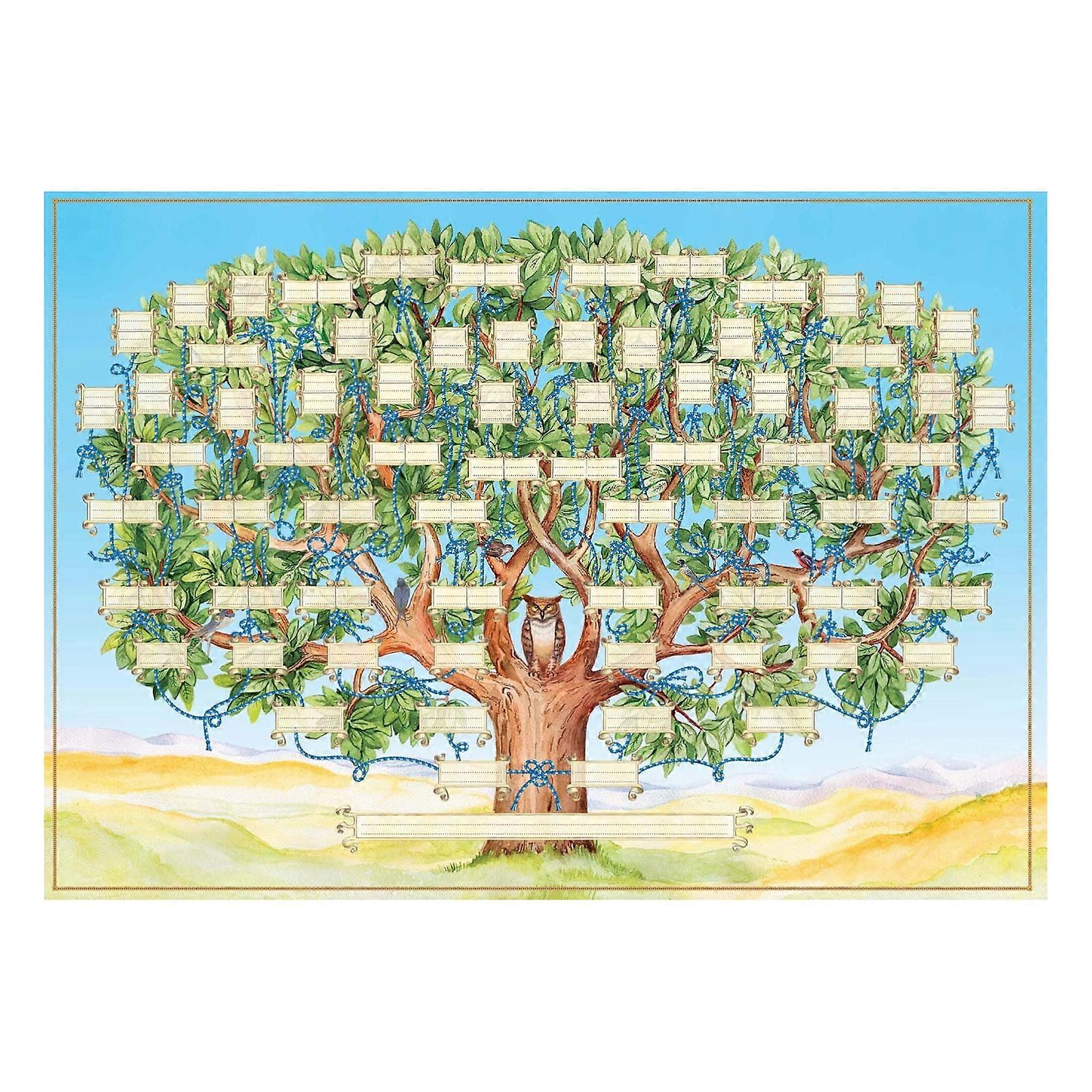 DGOO Family Tree Diagram Handwritten To In Personal Family Historys Canvas(2pc)