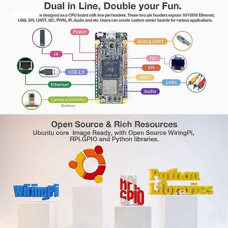 For NanoPi DUO2 Development Board+Micro-USB Cable+Antenna