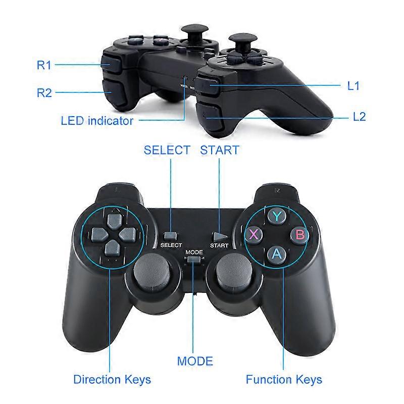 2.4Ghz Wireless Gamepad For PS3 / PC / TV Box /Android Phone
