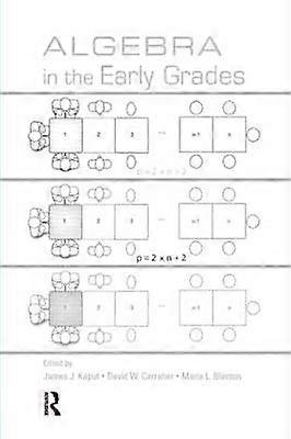 Algebra in the Early Grades