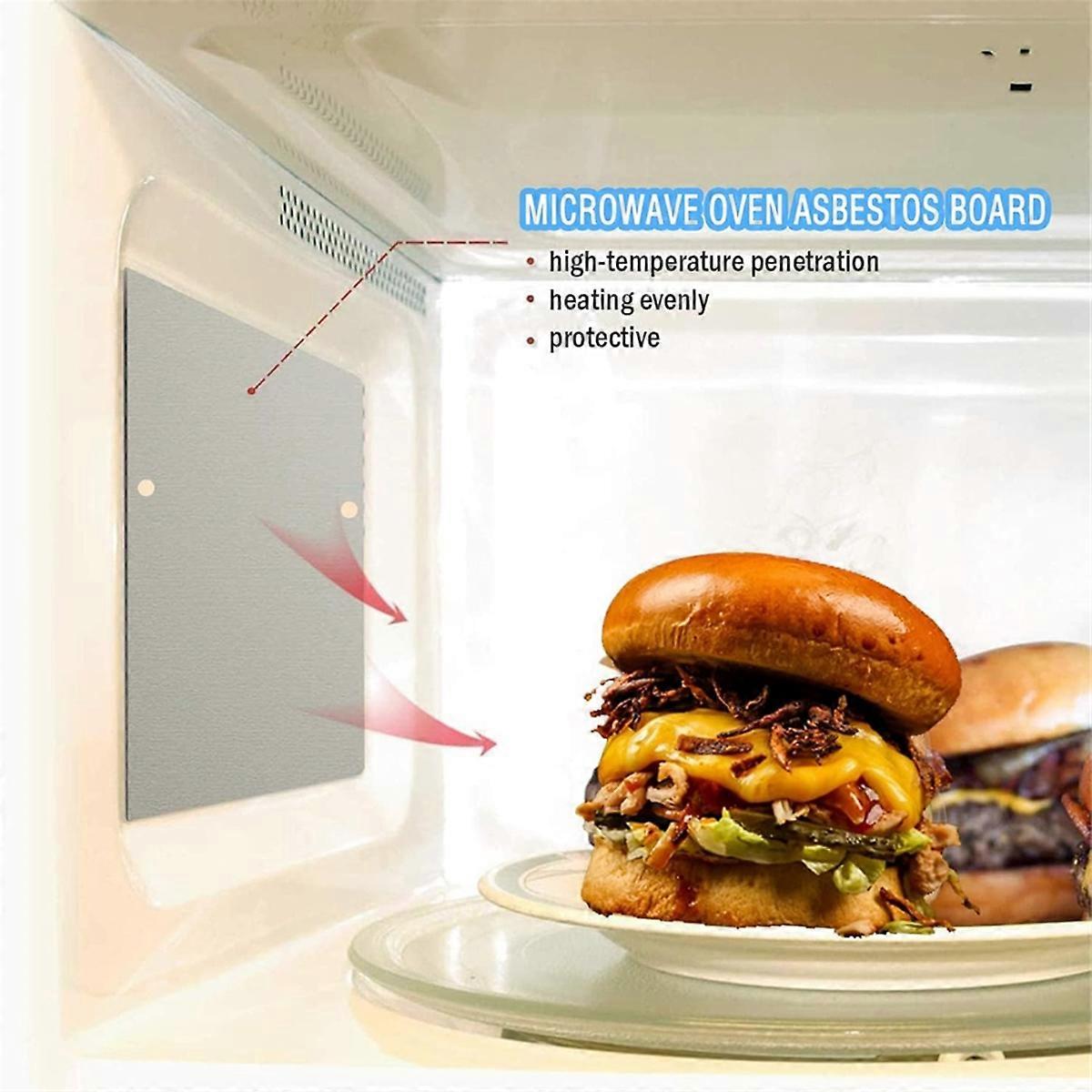 Microwave Waveguide Cover Replacement for microwaves