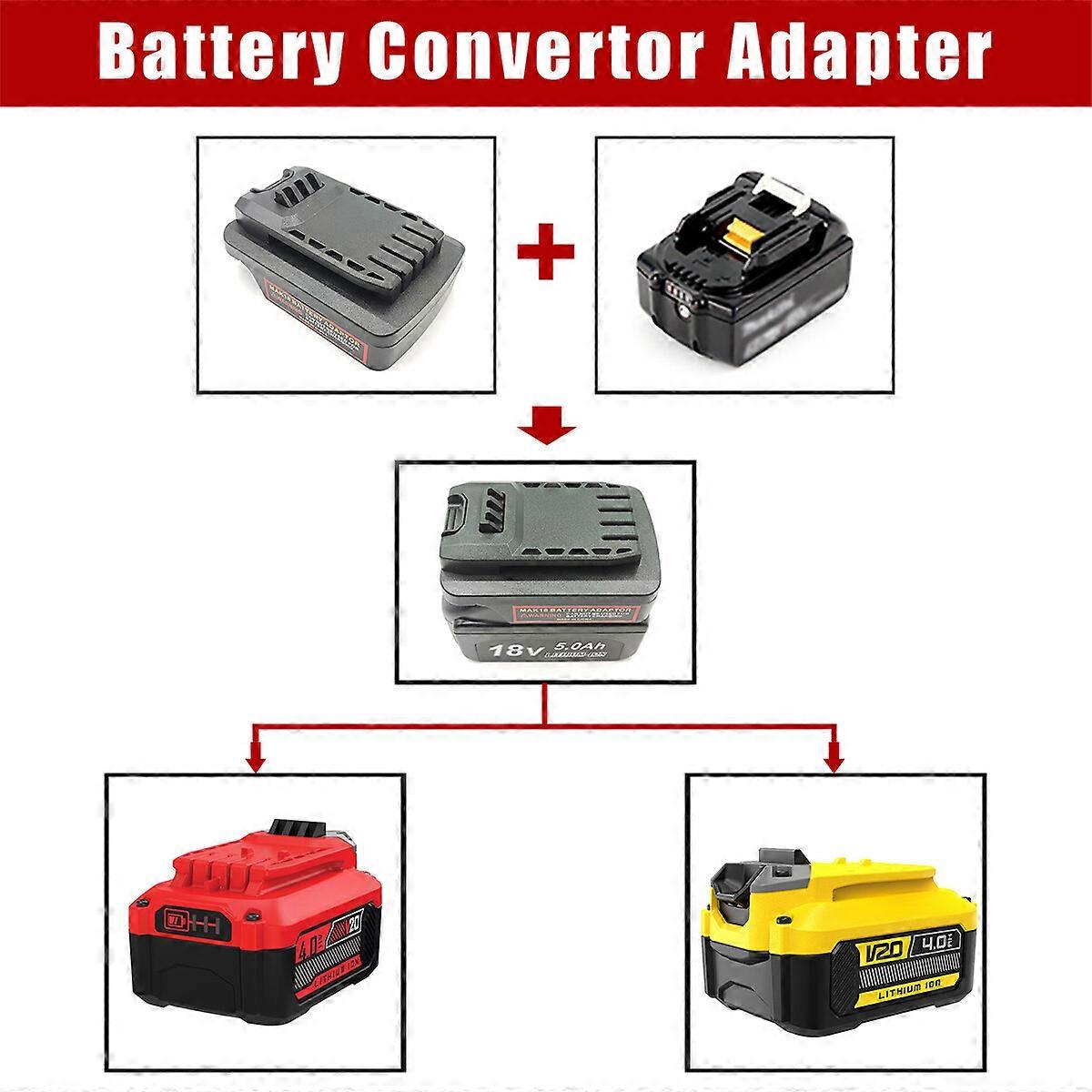 Battery Adapter For Makita 18V Li-ion Convert To For CRAFTSMAN 20V Power Tool