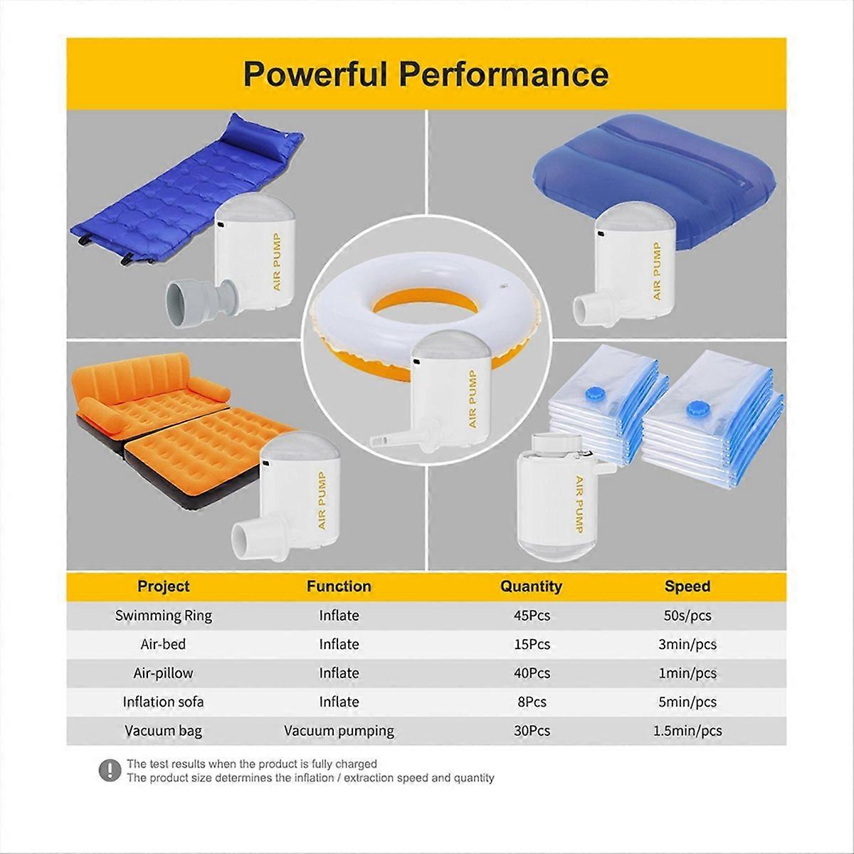 Electric Mini Air Pump with LED Lantern Portable Air Compressor