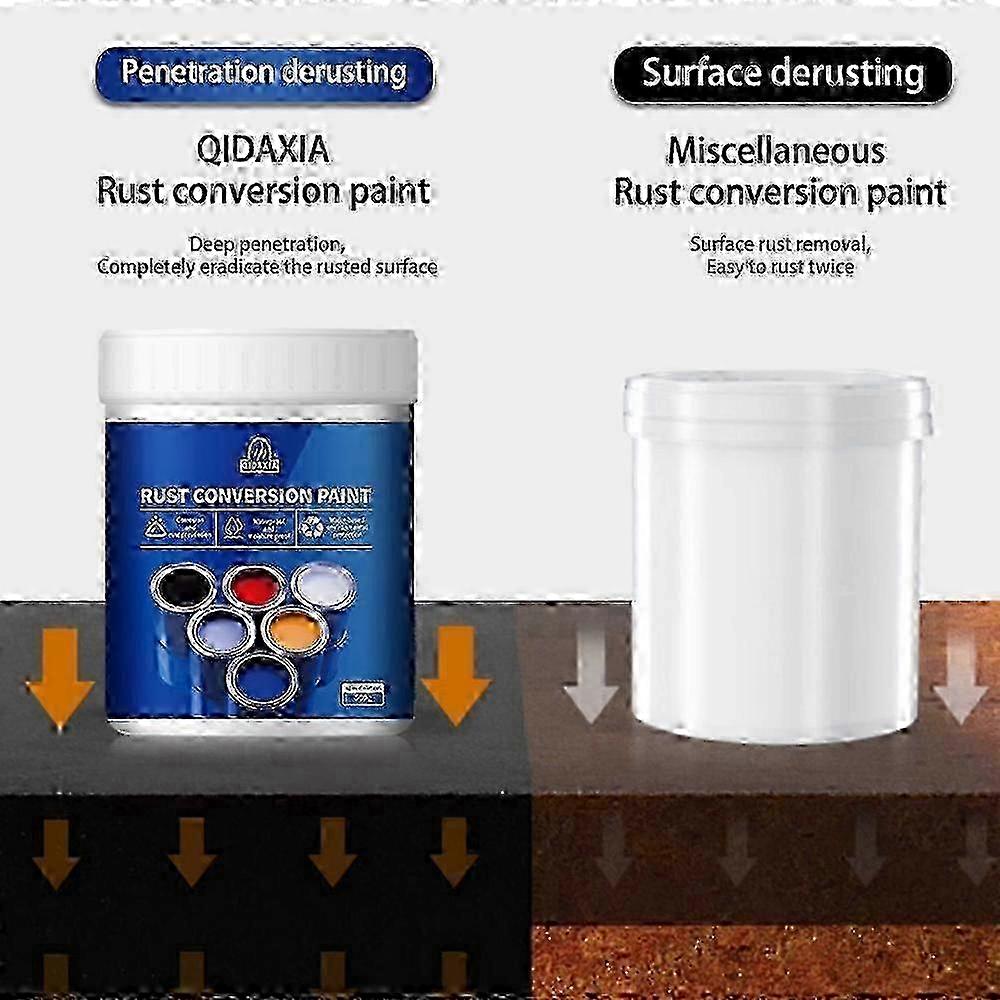 Rust Converter, Weatherproof Rust Converter Paint for Metal, Effective Rust Conversion Paint 25-26
