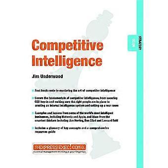 Competitieve intelligentie (uitdrukkelijke Exec)