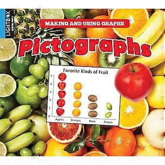 Pictogrammes (Fabrication et utilisation de graphiques)