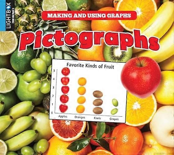 Pictogrammes (Fabrication et utilisation de graphiques)