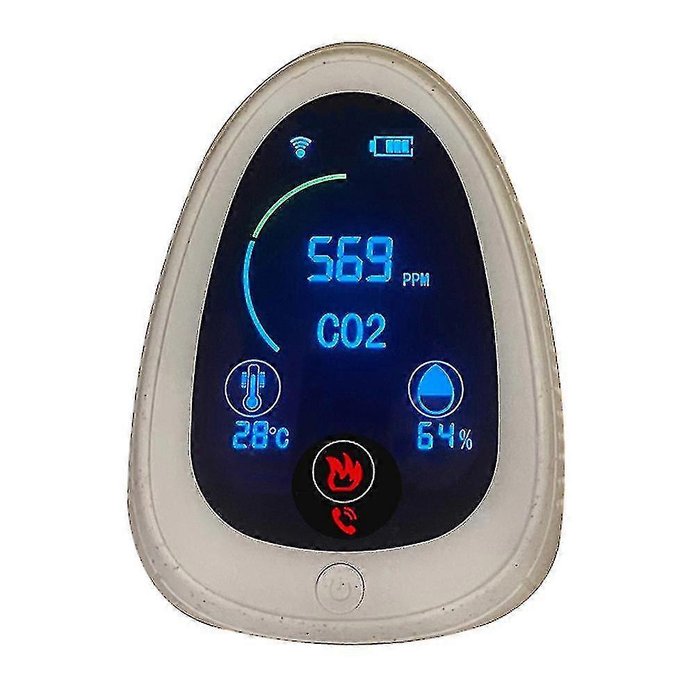 Wifi Co2 Meter With App,portable Indoor Meter Detector