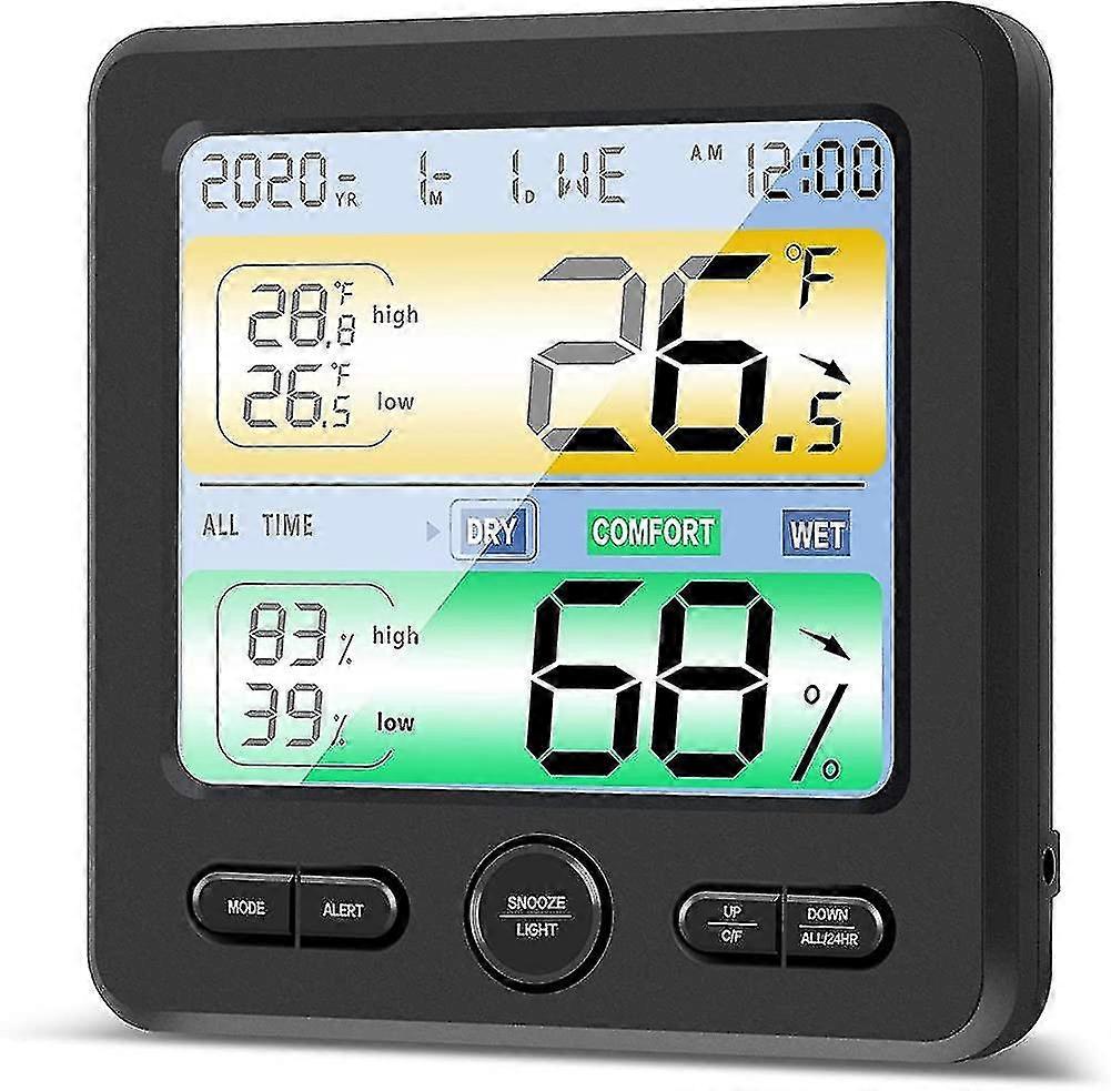 Mini Indoor Thermometer. High Precision Indoor Hygrometer. /switchable. To