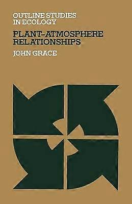 Növény-légkör kapcsolatok