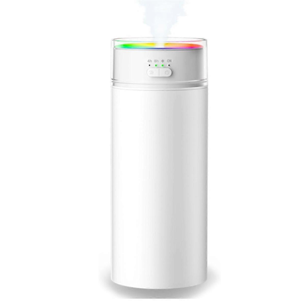 Portable Humidifier
