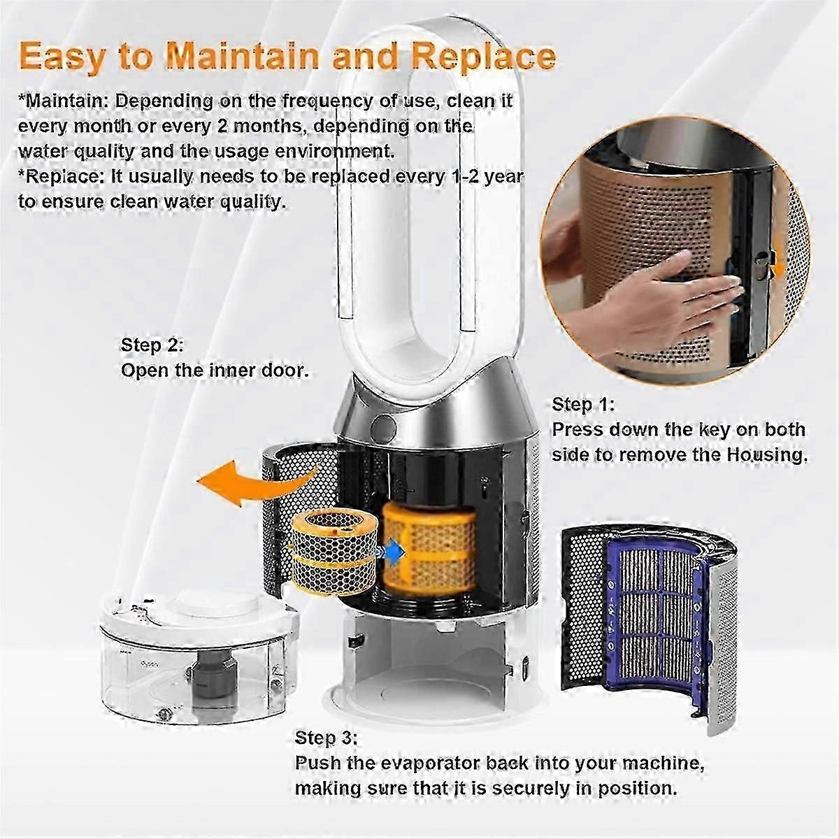 Air Purifier Filter Replacement compatible with Dyson Purifier Humidify