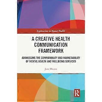 A Creative Health Communication Framework Addressing the Compatibility and Marketability of Mental Health and Wellbeing Services