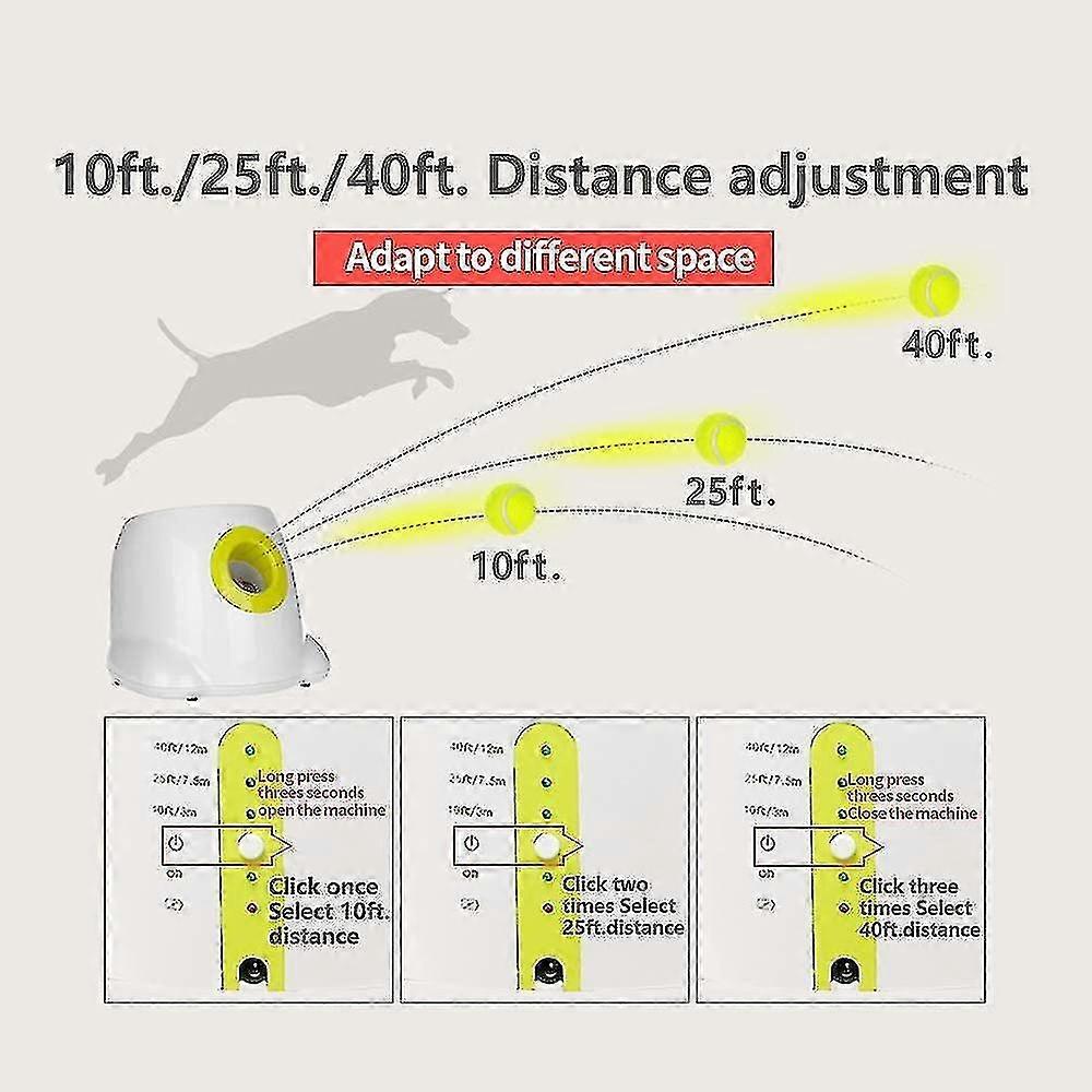 犬のためのインタラクティブ自動ボールランチャー、小さく、中型の大きいサイズのための犬テニスボール投げるマシン、3つのボールが含まれています