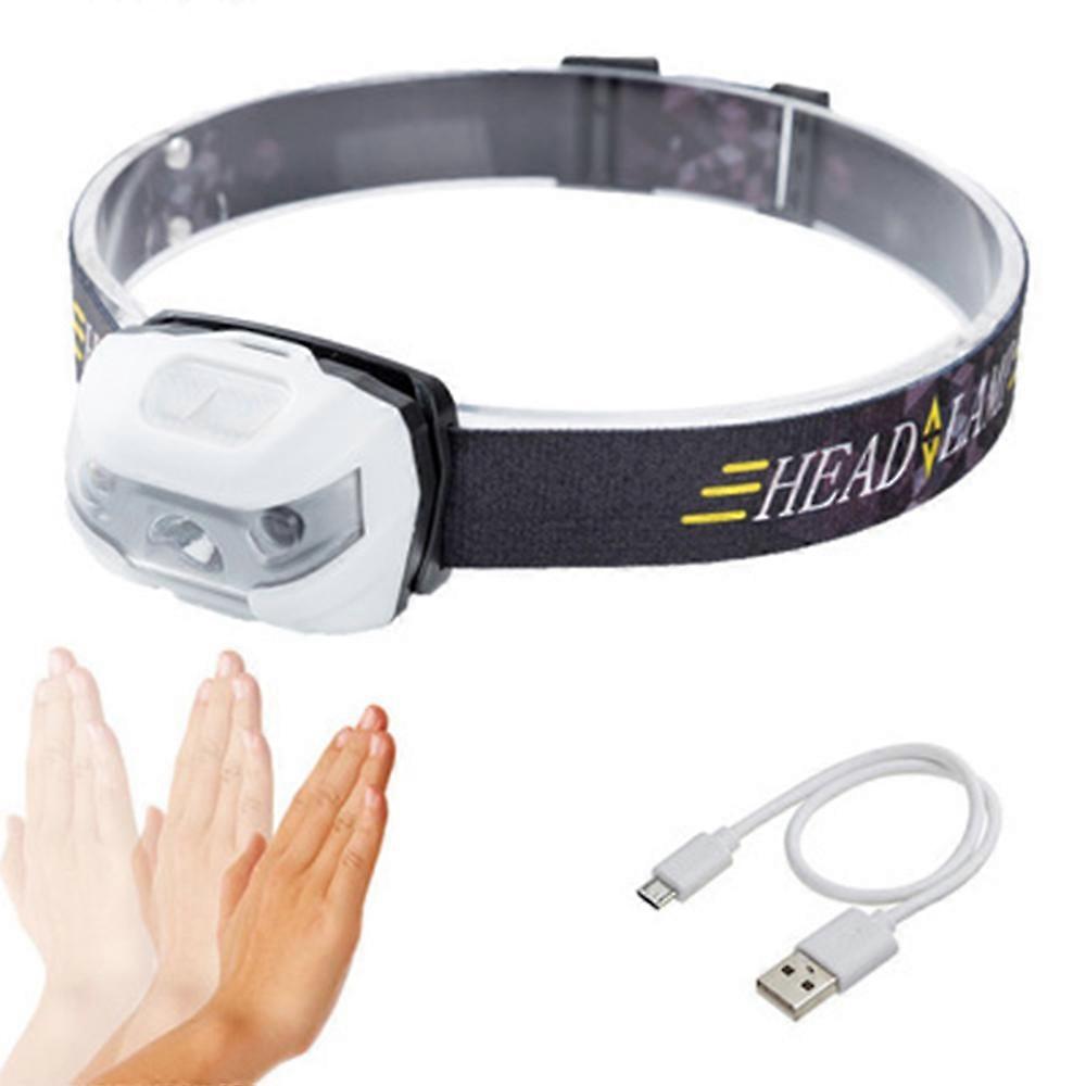 Versatile, Themes, Rechargeable, Headlamp