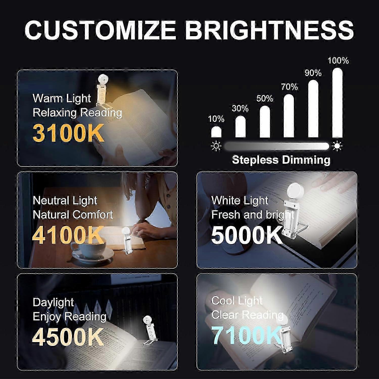 Soft Glow Book Light Ideal for Reading in Bed, Perfect for Creating a Cozy Atmosphere