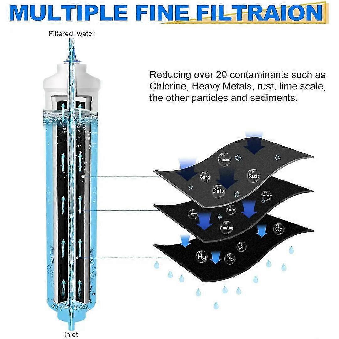Microfilter DA2010CB - Filtro de agua externo para refrigerador compatible con Samsung DA29-10105J - HAFEX/EXP, LG 5231JA2010B, Whirlpool USC100