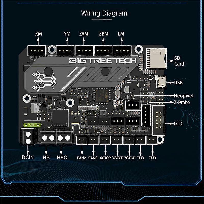 SKR MINI E3 V3.0 32 bitars moderkort ombord TMC2209 UART 3D-skrivardelar för Ender3 Ender5 CR10 3
