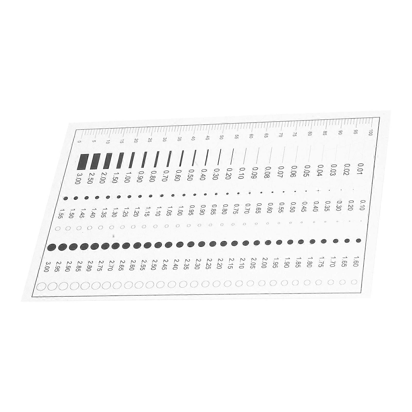 Line Defect Measuring Gauge Tool for Flaw Detection Tasks