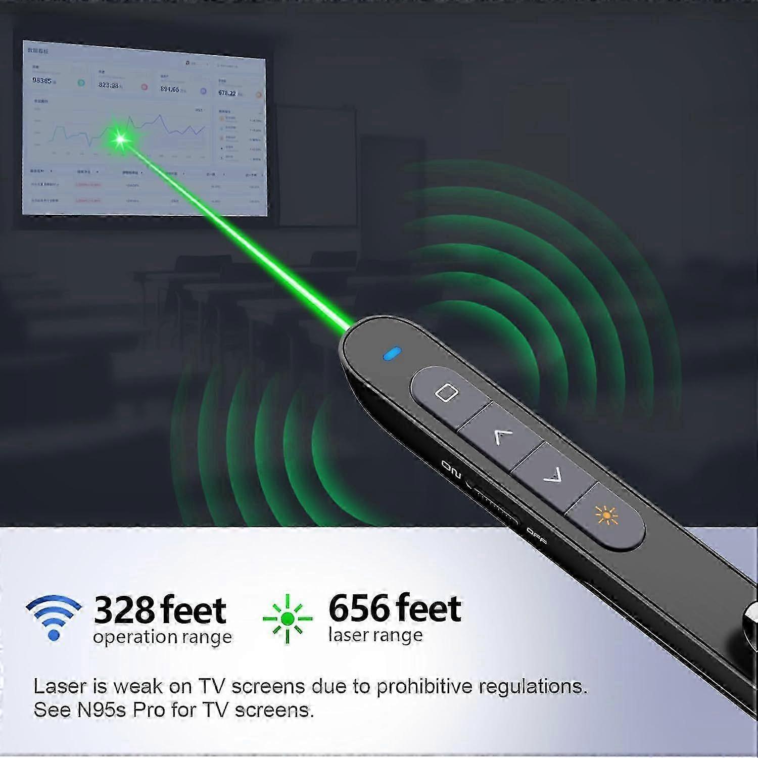 2025 Newest N76 Rechargeable Presentation Remote Control with Pointer, Remote