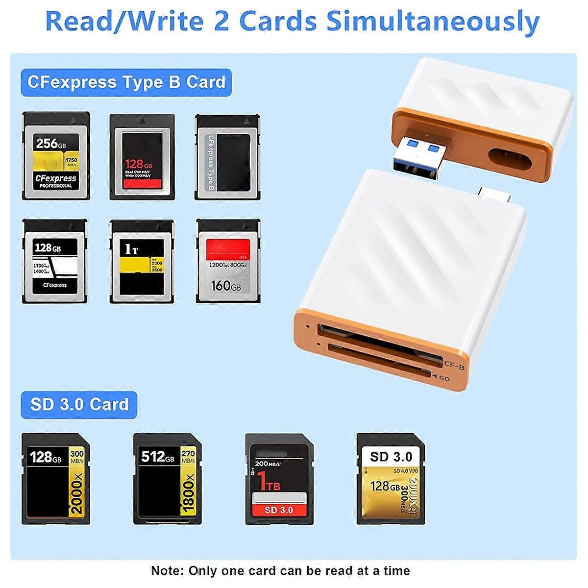 High Speed Camera 4 in 1 CFexpress Type-B Card Reader USB3.2 10GBps Transfer SD3.0 Card Reader CFExpress B