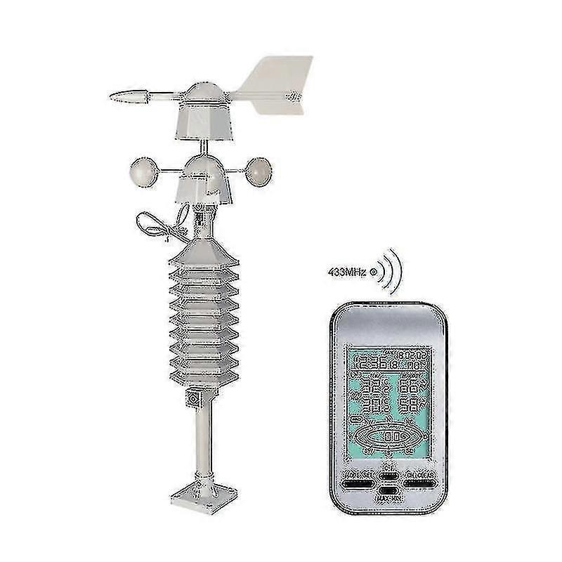 Wireless Anemometer Dual Mount Wind Sensor Lcd Weather Station Clock Wind Speed Direction Chill Home