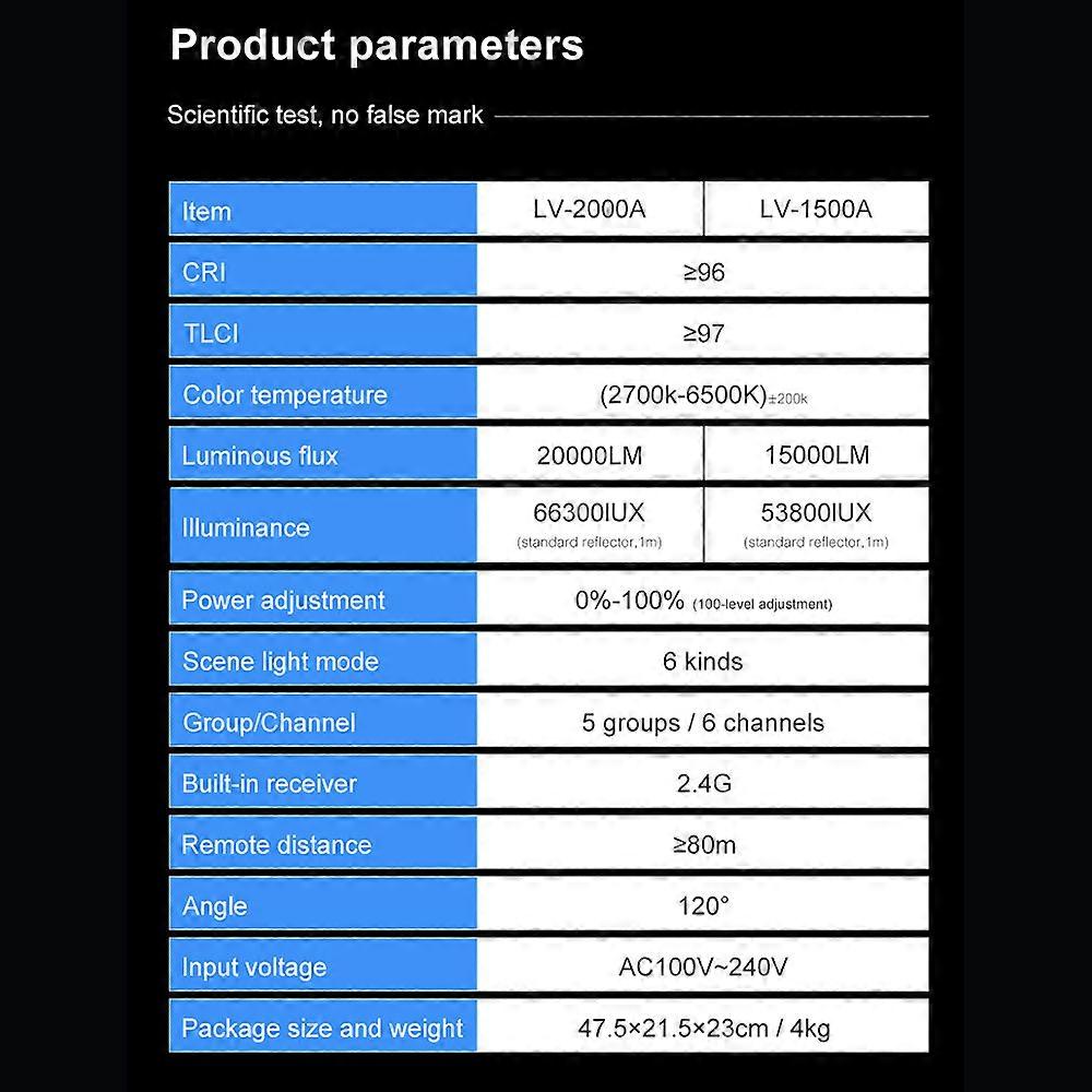 NiceFoto 150W LED Studio Light with Bowens Mount, Remote Control, and Silent Mode