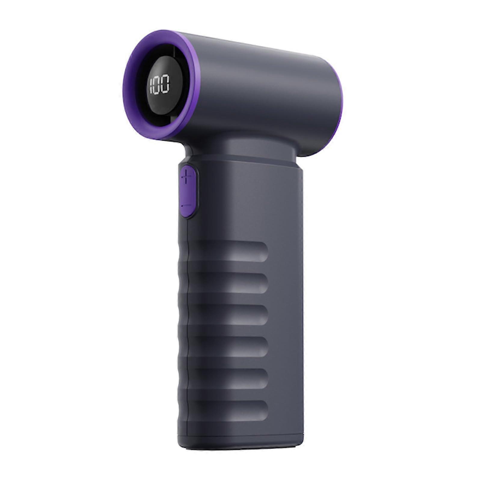 Portable Rechargeable Desk Fan with 199 Wind Modes Ergonomic Handle for Travel and Office Silver Grey