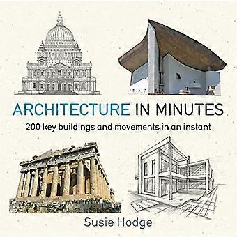 Architectuur In minuten