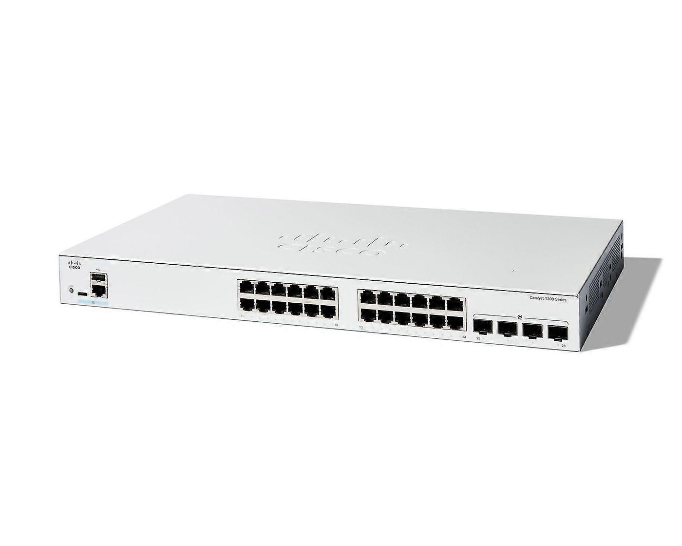 Ge, 4x1ge Sfp, Limité