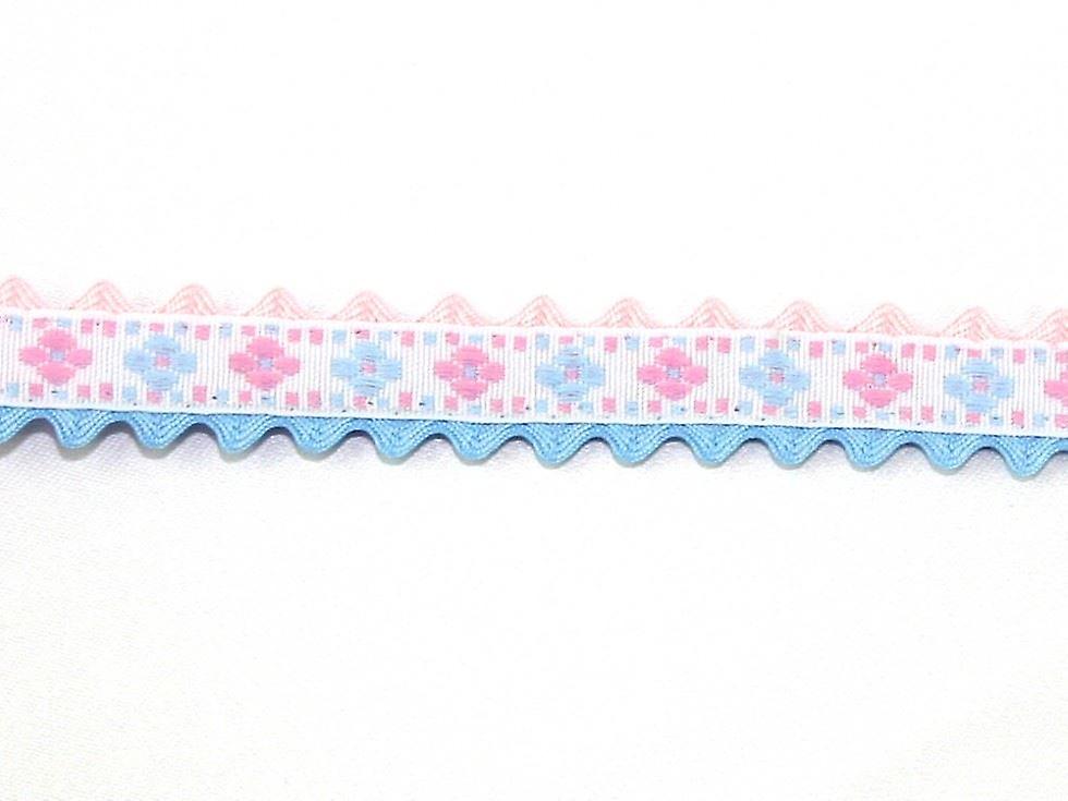 Minerva 20mm Jacquard Ric Rac Trim Pink & Blue - per metre