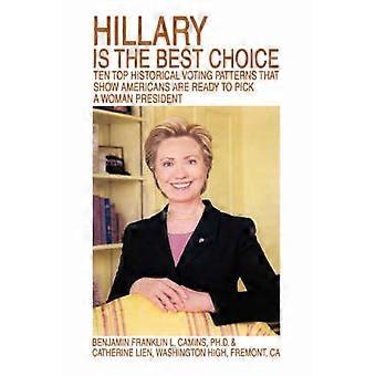 Hillary ist die beste Wahl Die zehn wichtigsten historischen Wahlmuster, die zeigen, dass die Amerikaner bereit sind, eine Frau zur Präsidentin zu wählen