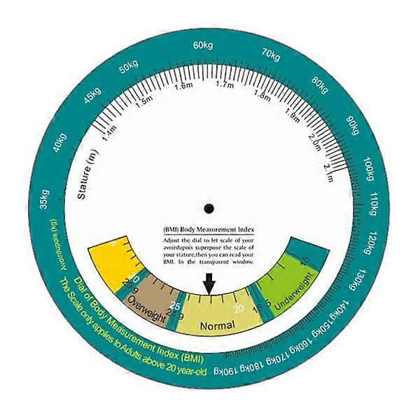 Portable wheel counter with 150mm diameter BMI body mass index measurement.
