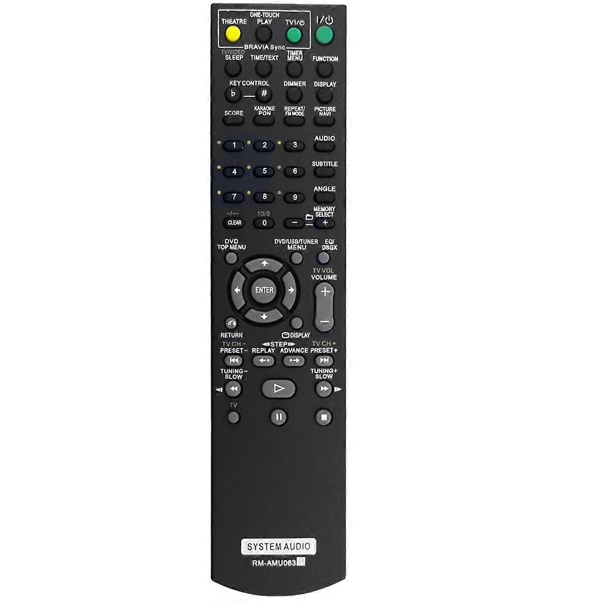 Remplacer la télécommande RM-AMU063 pour Sony System Audio AV
