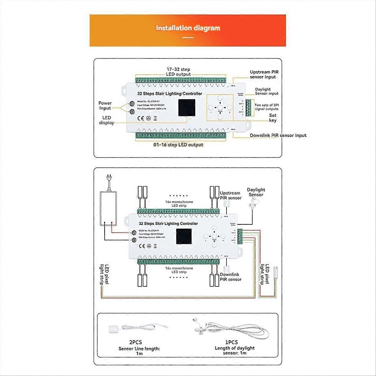 Sensor Stair Controller 32 Steps 2-In-1 Tread Plus Running Water Light Sensor Panel Switch Human Inf