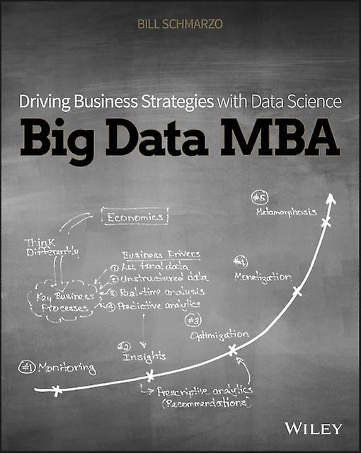 Big Data Mba by Bill Schmarzo Paperback