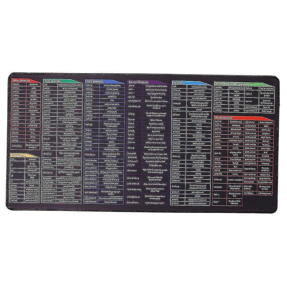 Docooler Oversized Gaming Mouse Pad Keyboard Shortcuts Mouse Pad Computer Office Waterproof Non-slip Large Desk Pad