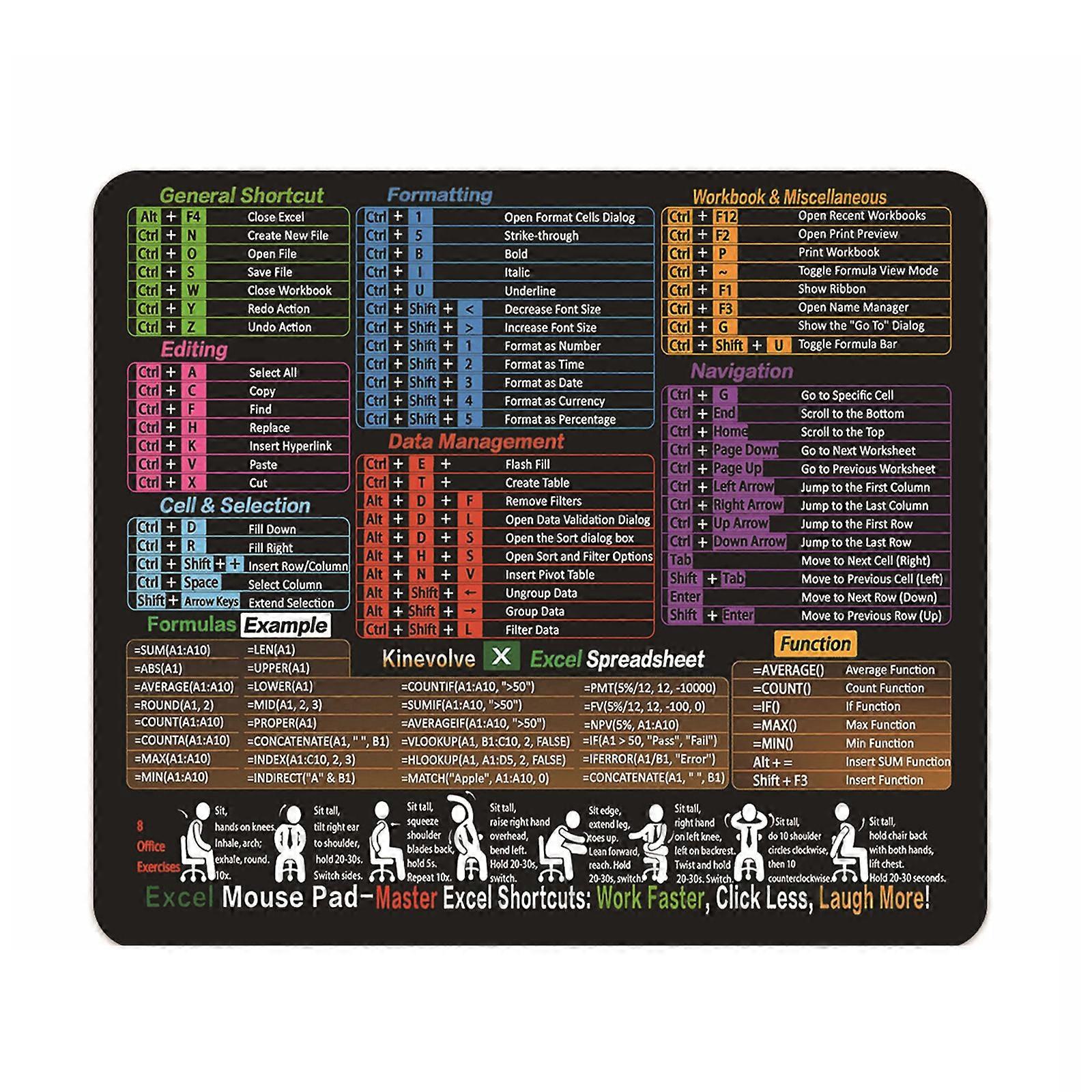 Precisions Trackings Mousepad With Excels Hotkeys NonSlip Rubber Backing Portable Stitching For Students Programmers Multicolor
