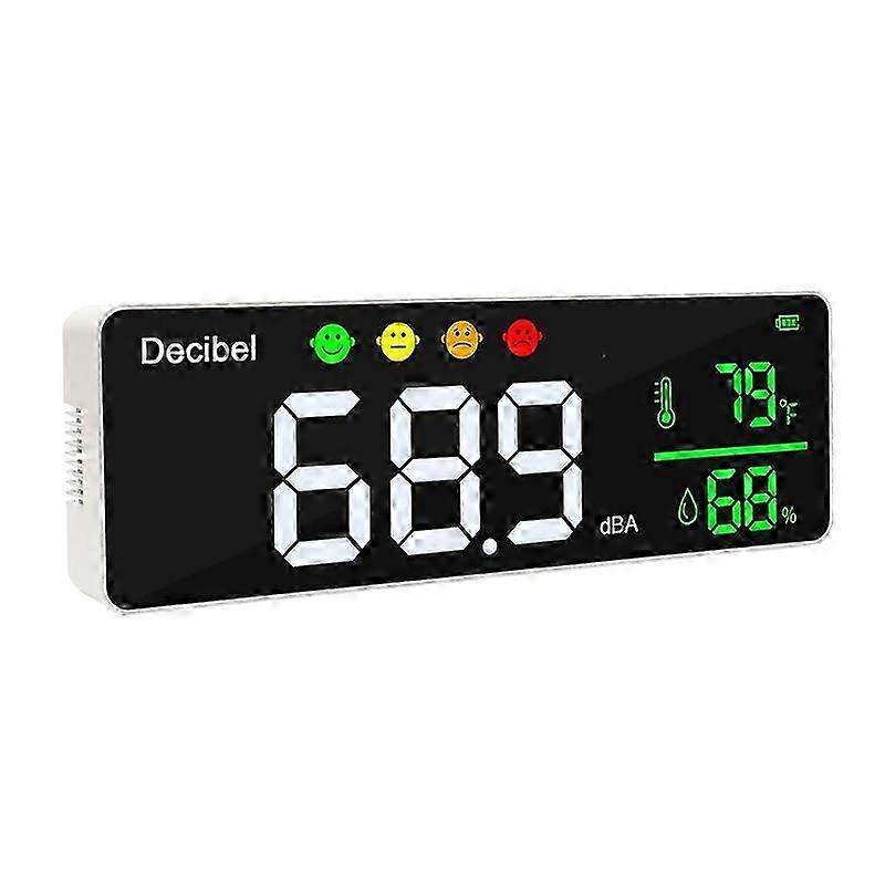 3-In-1 Decibel Meter Sound Level Reader.SPL&amp;DB Meter for Wall Mounted
