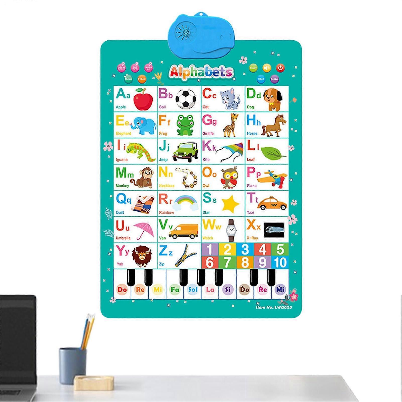 Sound Wall Phonics Educational Chart, Speech Support Visual Aid, Lightweight Preschool Poster For Language Development
